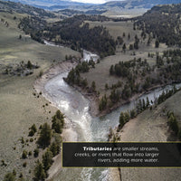 Rivers! A My Incredible World Picture Book for Children